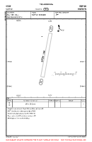 ESGY Saffle VFR AERODROME CHART Chart