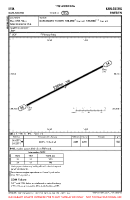 ESIA Karlsborg VFR AERODROME CHART Chart