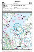 ESIB Satenas VFR APPROACH CHART Chart