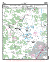 ESKC Sundbro VFR APPROACH CHART Chart