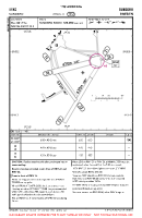 ESKC Sundbro VFR AERODROME CHART Chart