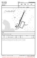 ESKD Dala-Jarna VFR AERODROME CHART Chart