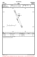 ESKH Eksharad VFR AERODROME CHART Chart