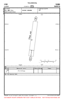 ESKU Sunne VFR AERODROME CHART Chart