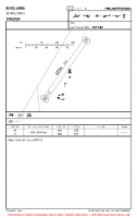 ESMB Borglanda VFR AERODROME CHART Chart
