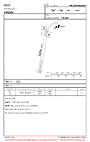 ESMC Ranneslatt VFR AERODROME CHART Chart