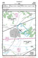 ESME Eslov VFR APPROACH CHART Chart