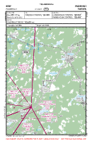 ESMF Fagerhult VFR APPROACH CHART Chart