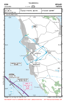 ESMH Hoganas VFR APPROACH CHART Chart