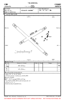 ESMH Hoganas VFR AERODROME CHART Chart