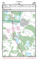 ESMI Sovde VFR APPROACH CHART Chart