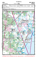 ESMK Kristianstad VFR APPROACH CHART Chart