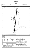 ESMK Kristianstad VFR AERODROME CHART Chart