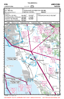 ESML Landskrona VFR APPROACH CHART Chart