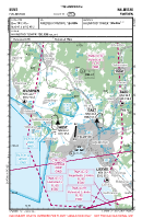 ESMT Halmstad VFR APPROACH CHART Chart