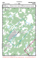 ESMY Smalandsstenar VFR APPROACH CHART Chart