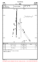 ESNM Optand VFR AERODROME CHART Chart