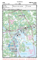 ESNN Sundsvall-Timra VFR APPROACH CHART Chart