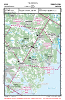 ESNO Ornskoldsvik VFR APPROACH CHART Chart