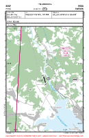 ESNP Pitea VFR APPROACH CHART Chart