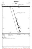 ESNP Pitea VFR AERODROME CHART Chart