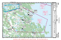 ESNS Skelleftea VFR APPROACH CHART Chart
