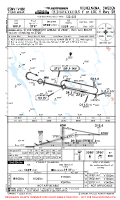 ESNV Vilhelmina ILS Y OR LOC Y RWY 28 Chart