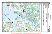 ESNZ Are Ostersund VFR APPROACH CHART Chart