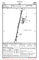 ESOE Orebro VFR AERODROME CHART Chart