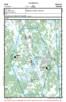 ESOH Hagfors VFR APPROACH CHART Chart