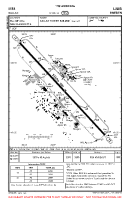 ESPA Kallax VFR AERODROME CHART Chart