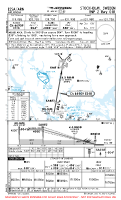 ESSA Arlanda RNP Z RWY 01R Chart