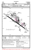 ESSB Bromma VFR AERODROME CHART Chart