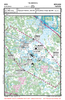 ESSD Borlange VFR APPROACH CHART Chart