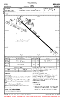 ESSD Borlange VFR AERODROME CHART Chart