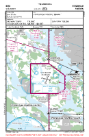 ESSE Ska-Edeby VFR APPROACH CHART Chart