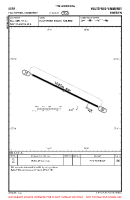 ESSF Hultsfred-Vimmerby VFR AERODROME CHART Chart