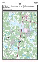 ESSG Ludvika VFR APPROACH CHART Chart
