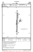 ESSK Gavle VFR AERODROME CHART Chart