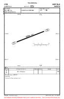 ESSN Norrtalje VFR AERODROME CHART Chart