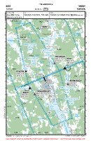 ESST Torsby VFR APPROACH CHART Chart
