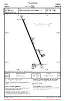ESST Torsby VFR AERODROME CHART Chart