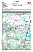 ESSU Eskilstuna VFR APPROACH CHART Chart