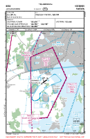ESSX Johannisberg VFR APPROACH CHART Chart