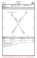 ESSZ Vangso VFR AERODROME CHART Chart