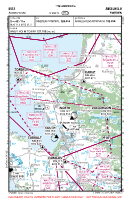 ESTA Angelholm VFR APPROACH CHART Chart