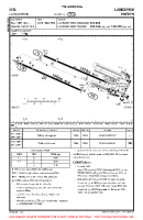 ESTL Ljungbyhed VFR AERODROME CHART Chart