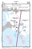 ESTT Vellinge VFR APPROACH CHART Chart