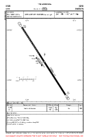 ESUE Idre VFR AERODROME CHART Chart