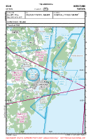 ESUH Myran VFR APPROACH CHART Chart